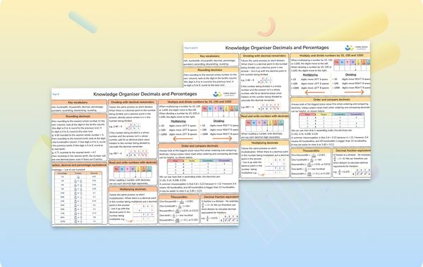 Knowledge Organiser | Decimals And Percentages | Year 6