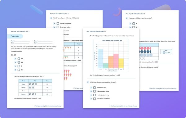 Diagnostic Assessment Statistics Year 2
