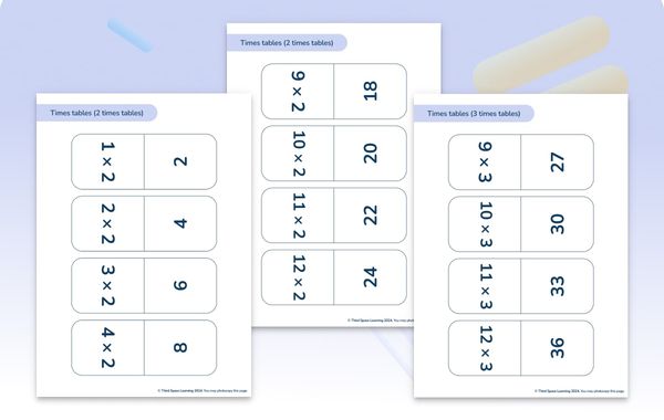 Maths Flashcards Times Tables