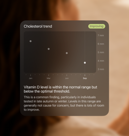 Cholesterol trend chart from the Aeon Portal showing improvement