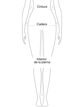 Diagram showing measurements on a human silhouette, labeled in Spanish: "Cintura" (Waist), "Cadera" (Hip), and "Interior de la pierna" (Inseam).