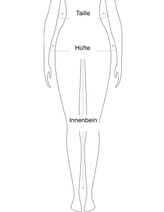 Diagram of a human silhouette showing measurement areas with labeled boxes: Taille (waist), Hüfte (hips), and Innenbein (inner leg). Arrows indicate measurement directions.