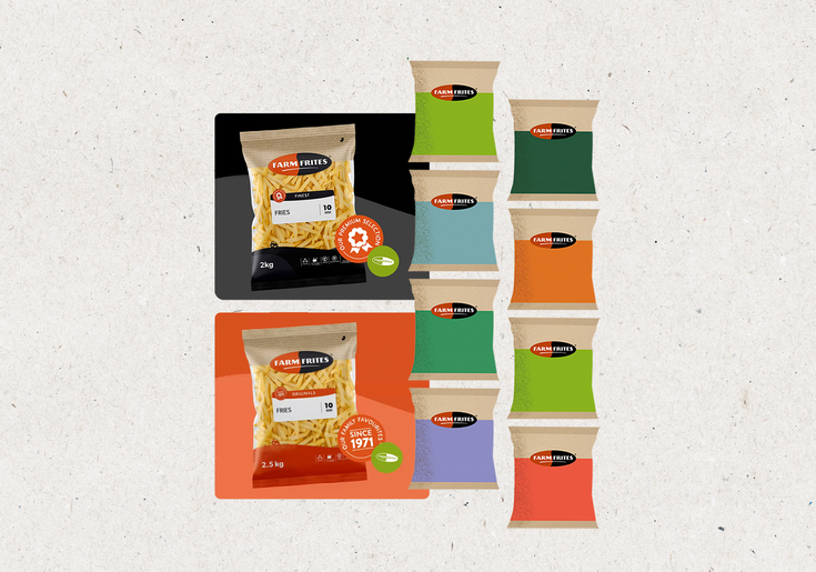 New Packaging landscape