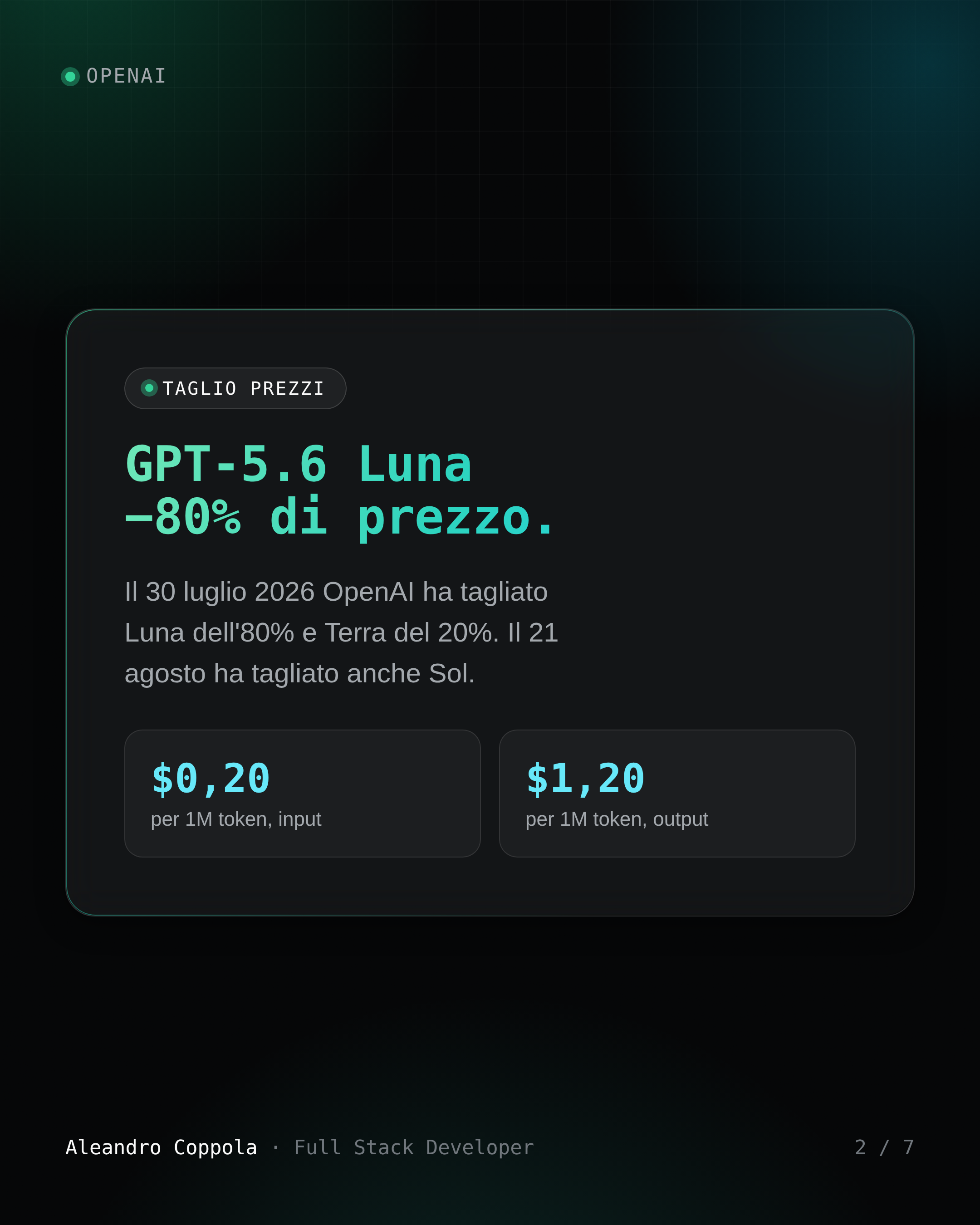 GPT-5.6 Luna, taglio prezzi 80%