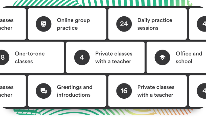 All Business & General English Courses | EF English Live