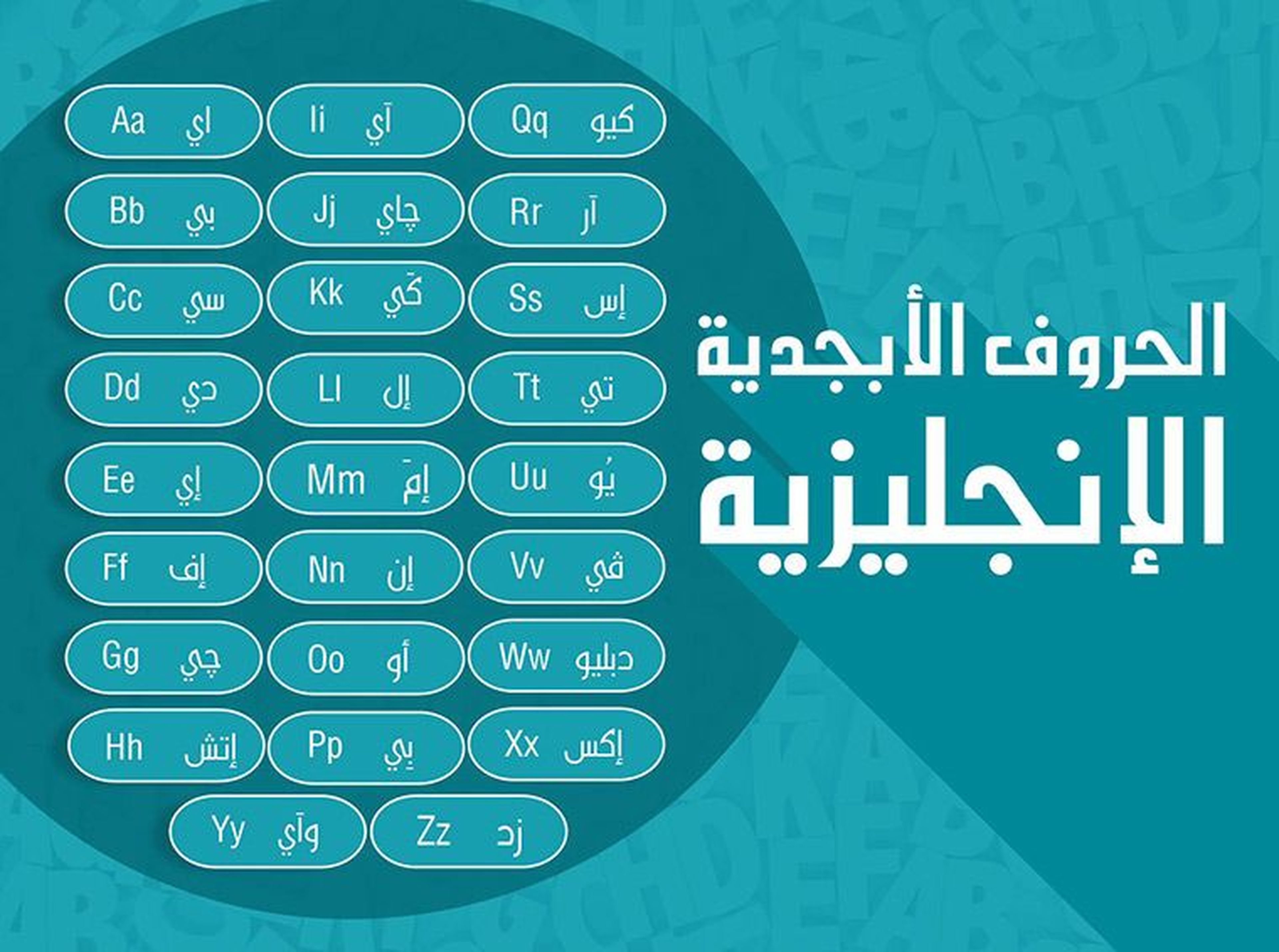 English Alphabets Arabic