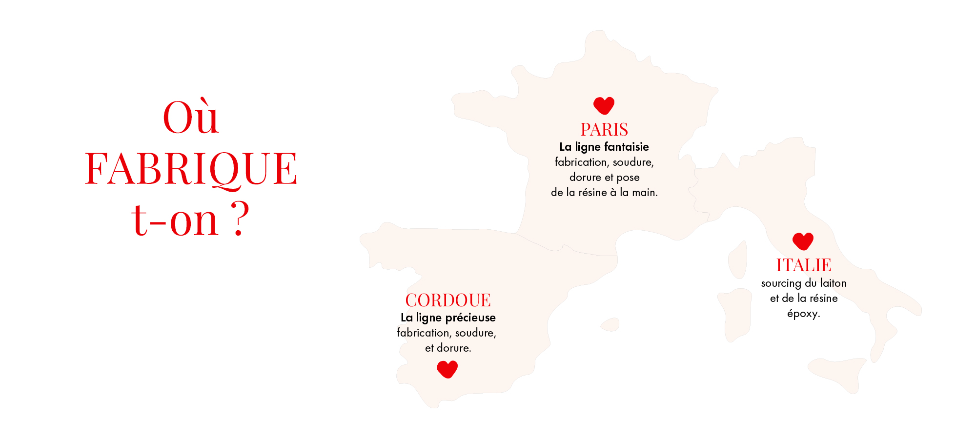 LP GARANTIE BIJOUX FABRICATION DESK