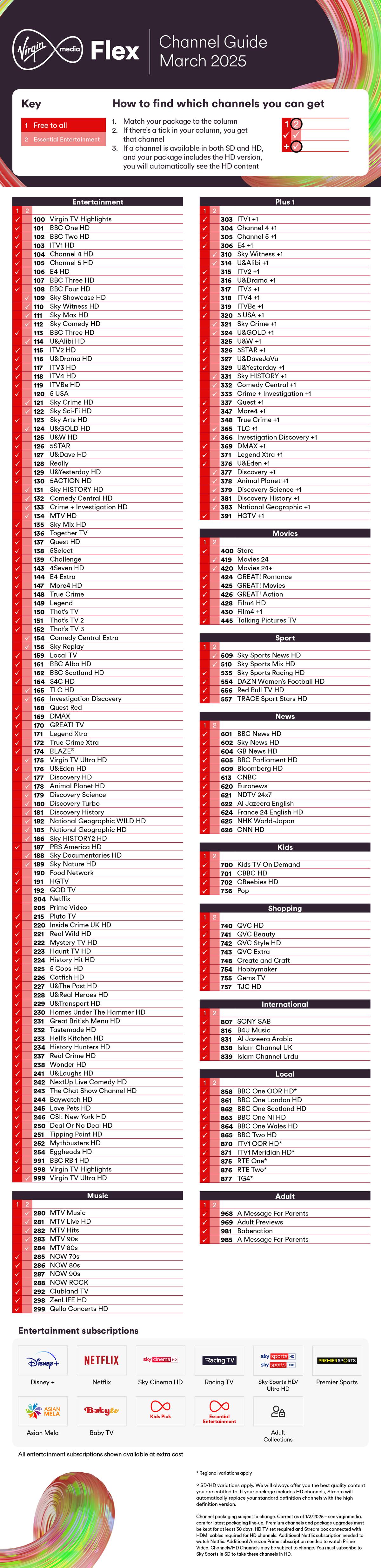 Flex Channel Guide: March Updates | What channels are available with ...
