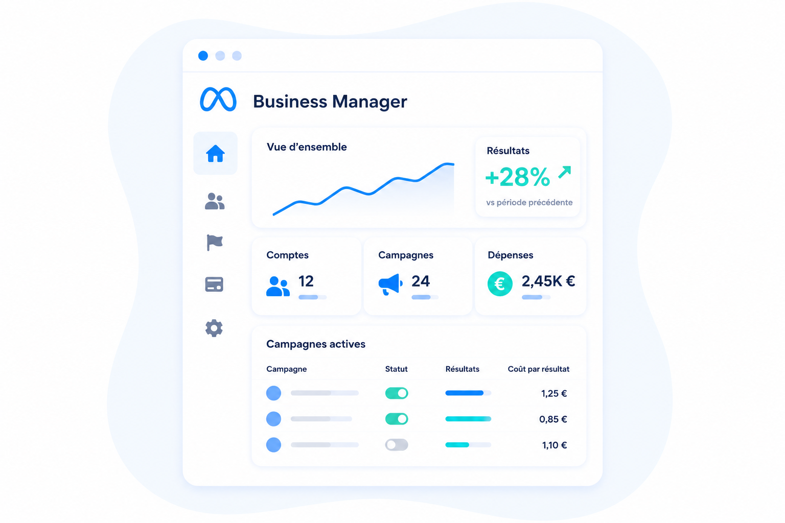 Facebook Business Manager : le guide complet pour piloter vos comptes et vos pubs
