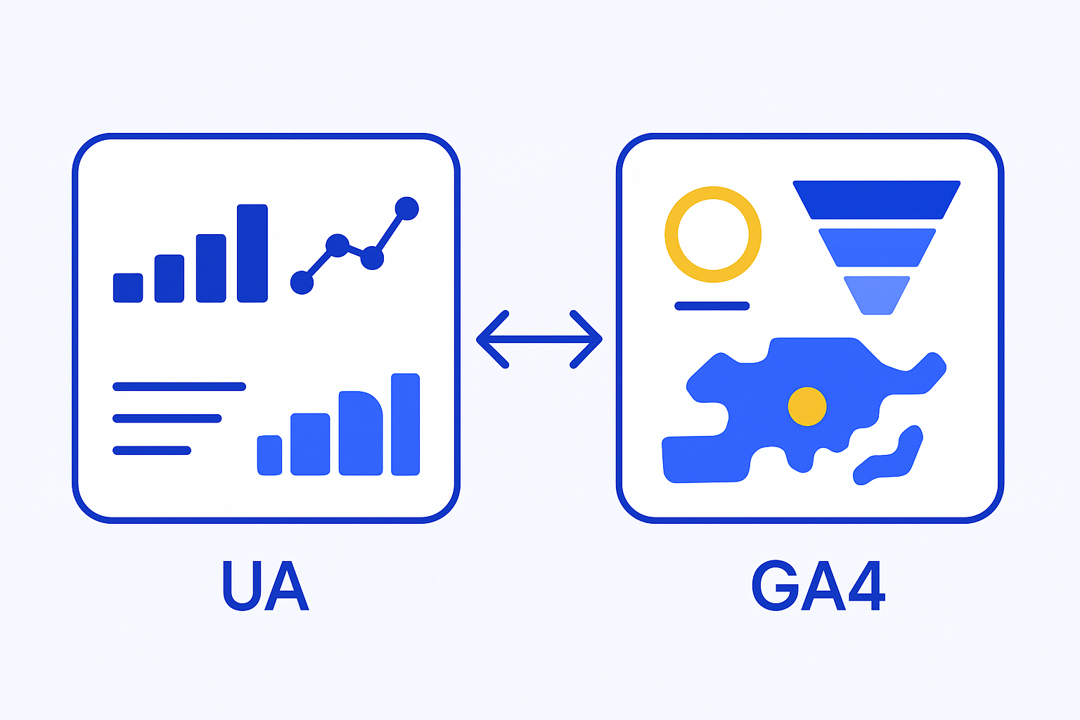 GA4 vs UA : comprendre les différences pour mieux analyser vos données web