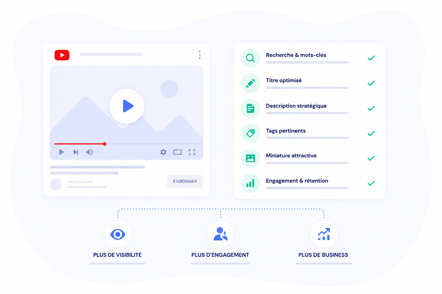 Checklist Youtube SEO :  : transformer chaque vidéo en levier de visibilité, d’engagement et de business