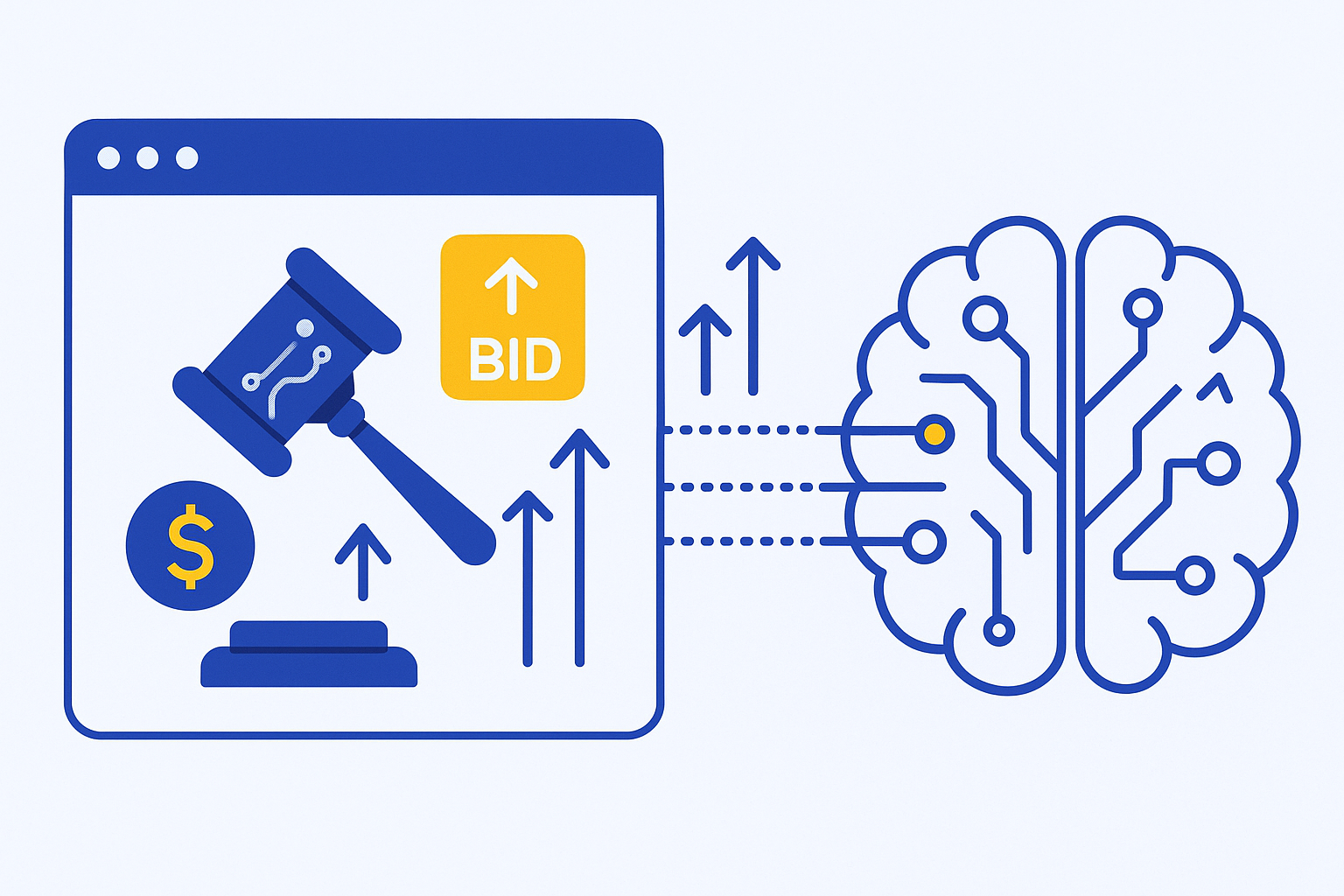 SEA enchères IA : optimiser vos campagnes avec l’intelligence artificielle