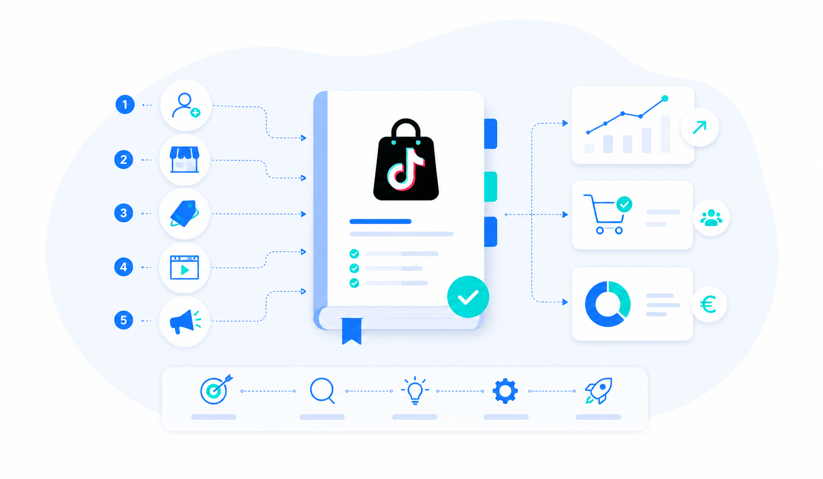 Vendre sur TikTok Shop : guide complet pour démarrer et développer vos ventes
