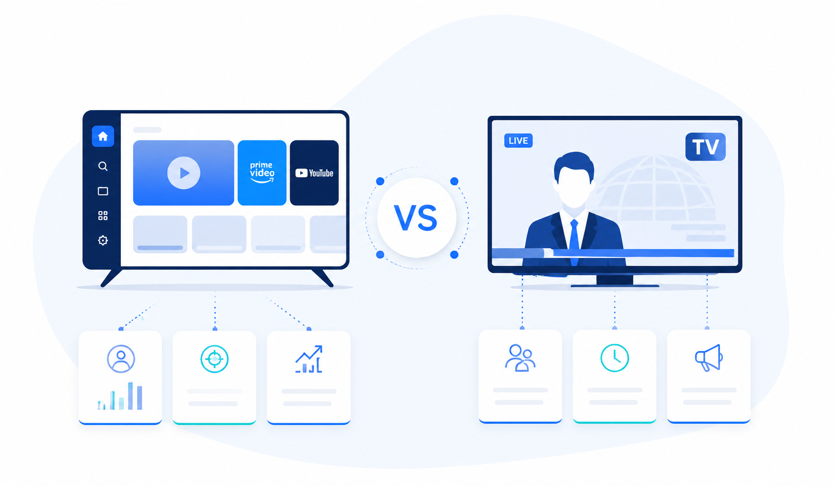 TV connectée vs TV linéaire : quelles différences pour votre stratégie média ?