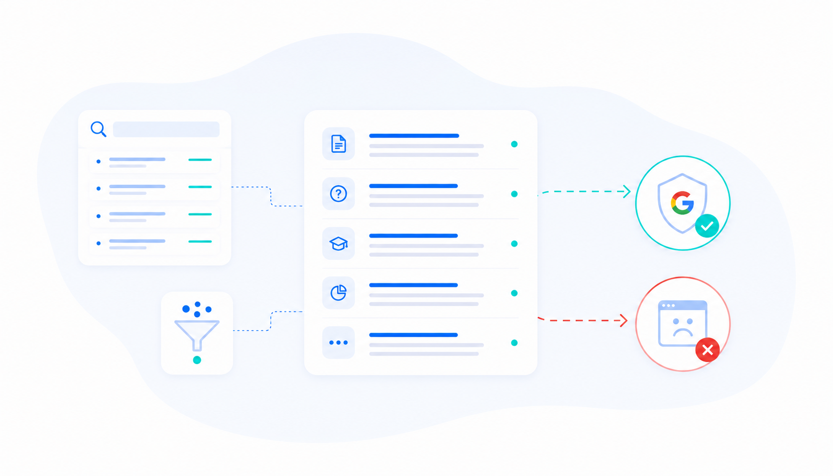 Contenu longue traîne : scaler sans tomber sous le couperet de Google