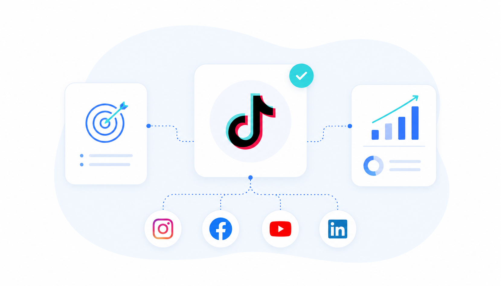 Stratégie TikTok : le guide complet pour construire une présence cohérente et mesurable