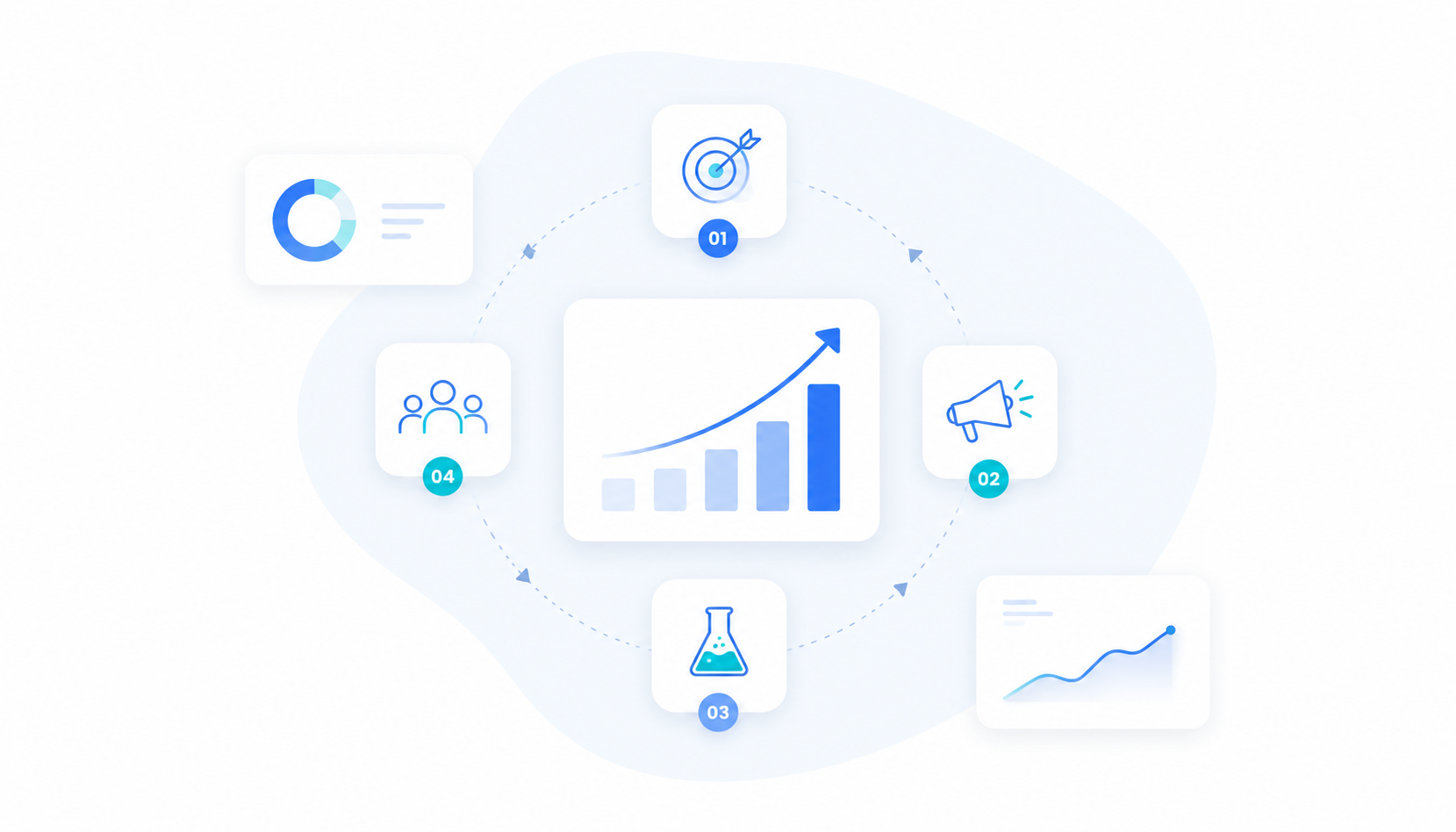 Growth marketing : méthode, leviers et framework pour scaler