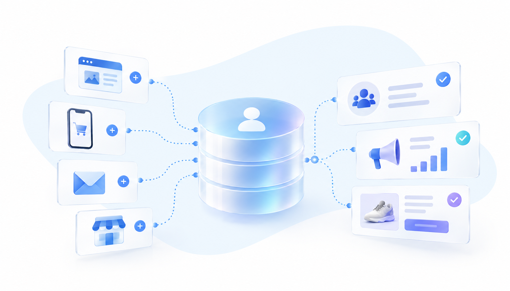 Stratégie first-party data : le guide complet, de la collecte à l’activation