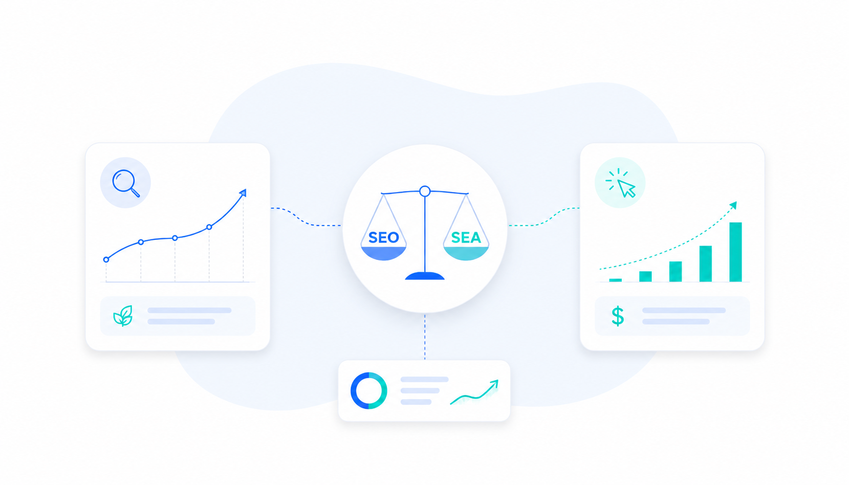 CRM pour PME : comment choisir (comparatif 2026, prix et critères)