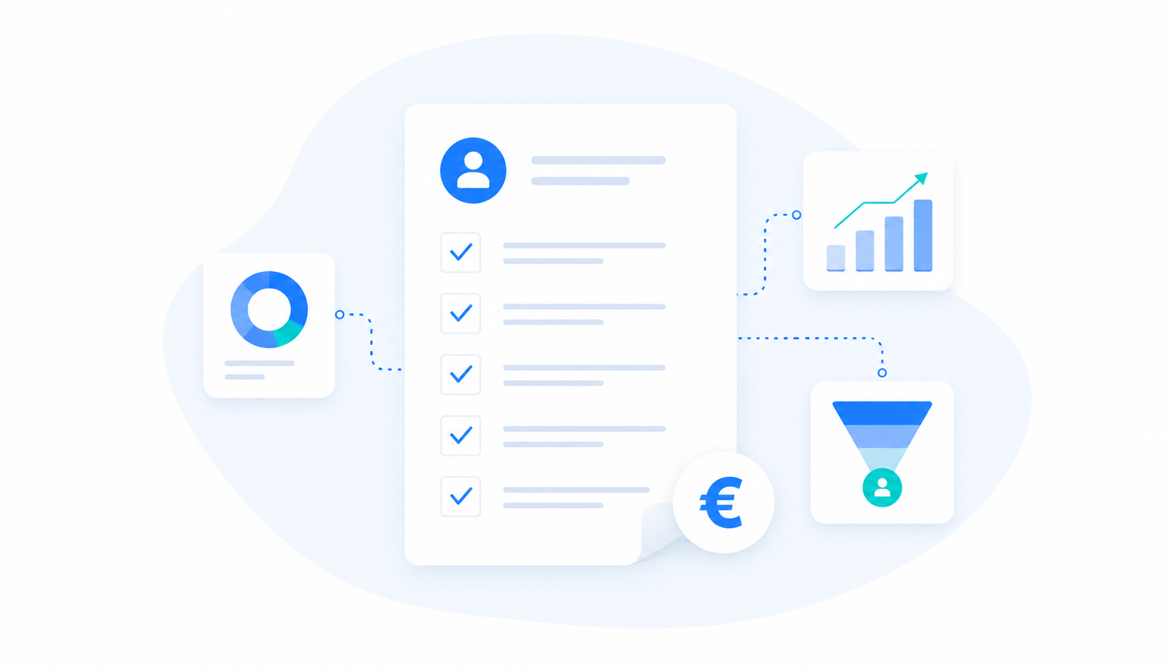 La checklist pour voir combien vous coûte réellement un client B2B