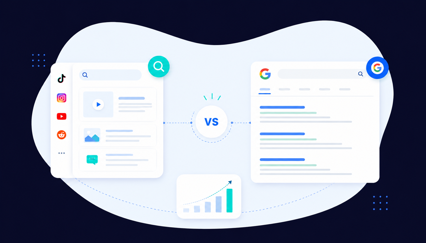 Le Social Search est-il en train de rebattre les cartes face à Google ?