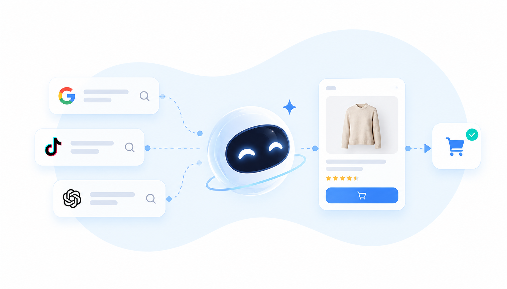 Meta Muse : quand l'agent IA s'invite dans le customer journey e-commerce