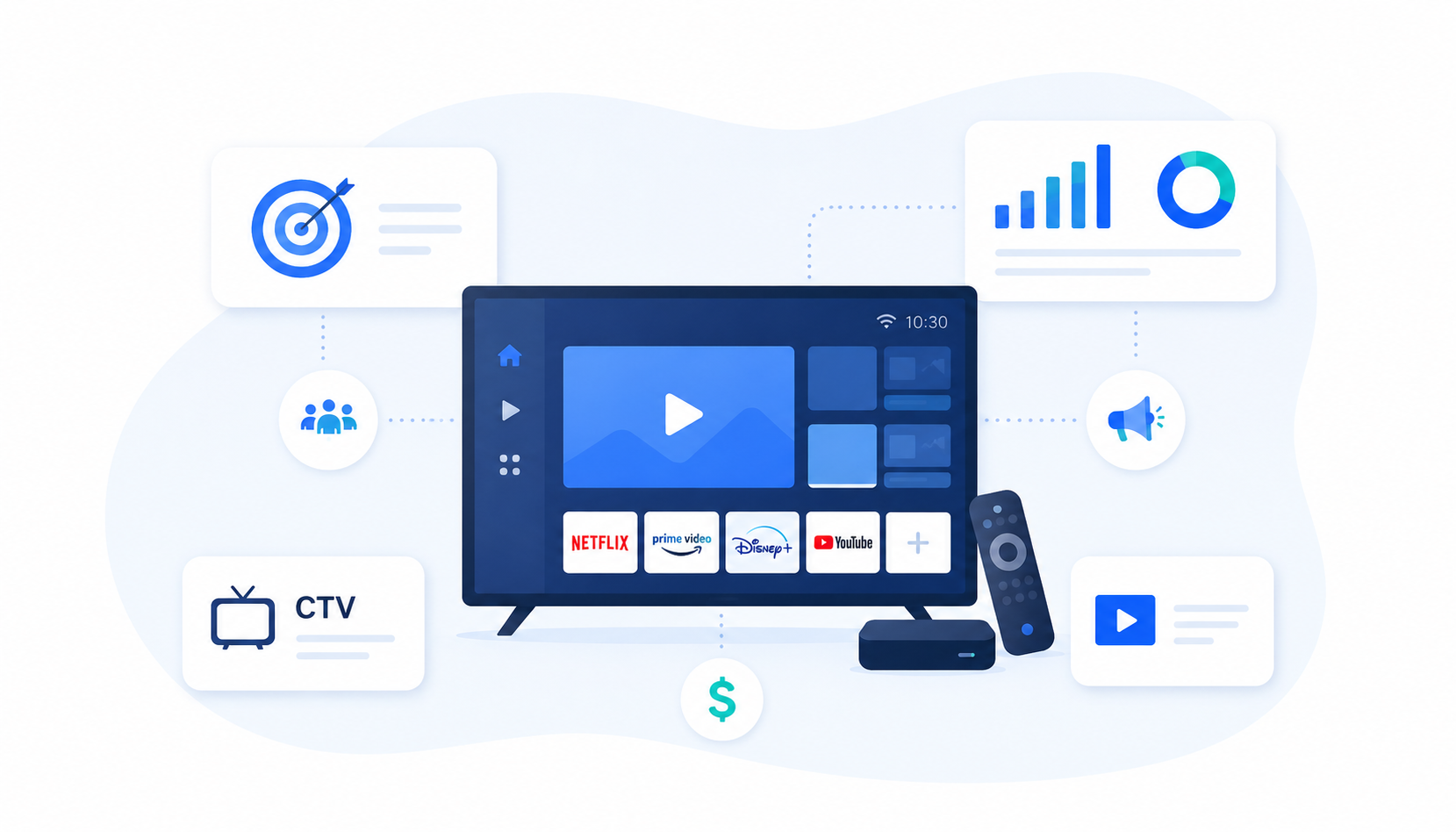 Qu'est-ce que la TV connectée (CTV) ? Le guide complet pour les annonceurs