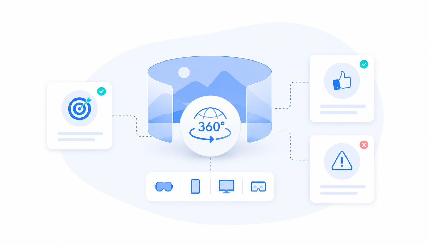 Vidéo 360 et communication immersive : quand l'utiliser (et quand l'éviter)