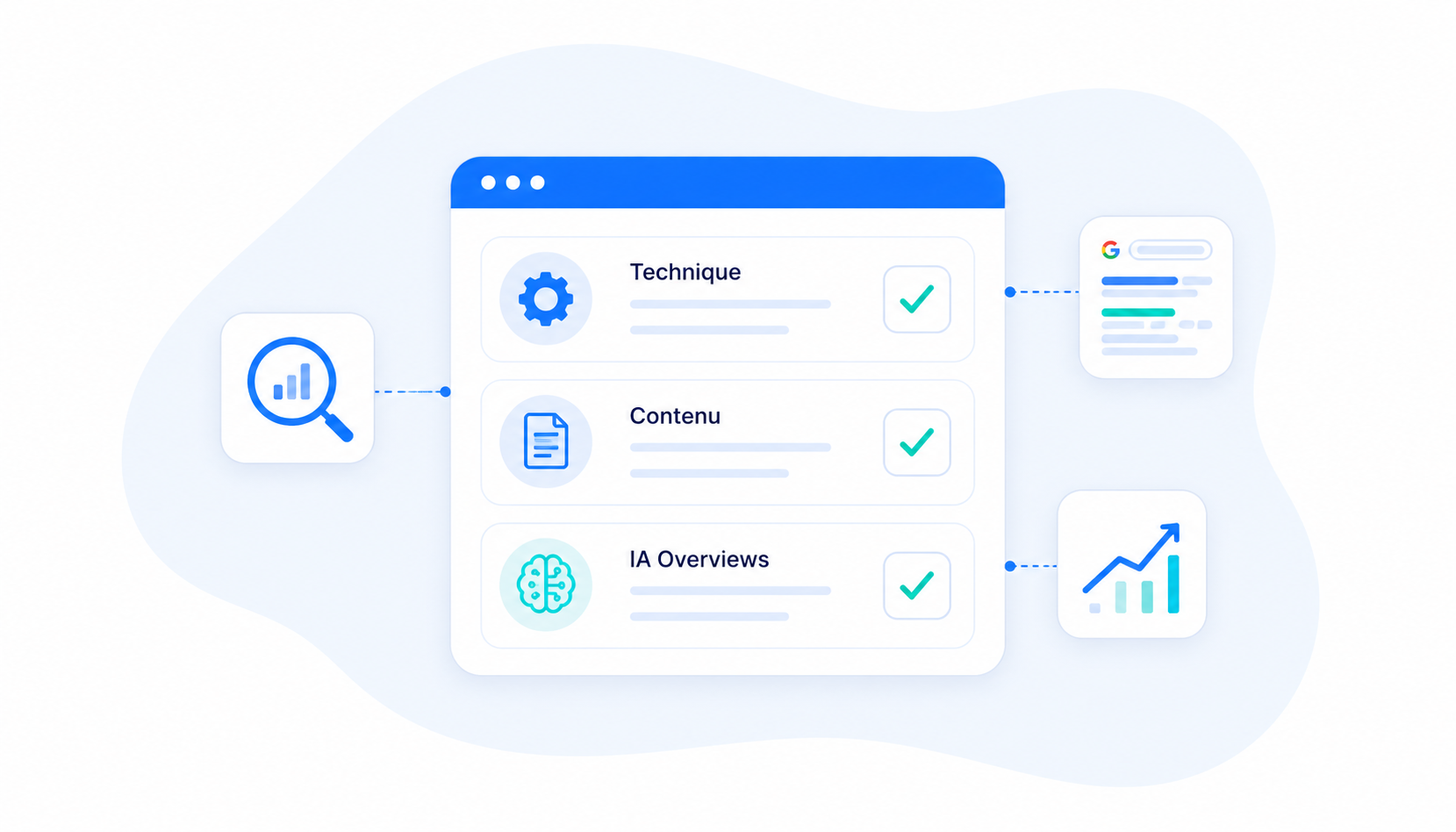 Checklist audit SEO complète : technique, contenu et IA Overviews