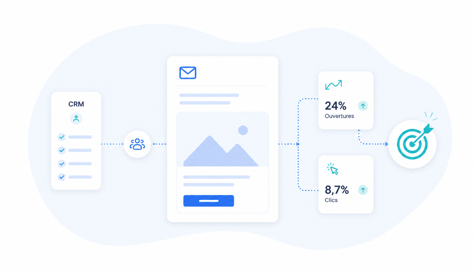 CRM emailing : la méthode pour faire grimper votre taux de conversion