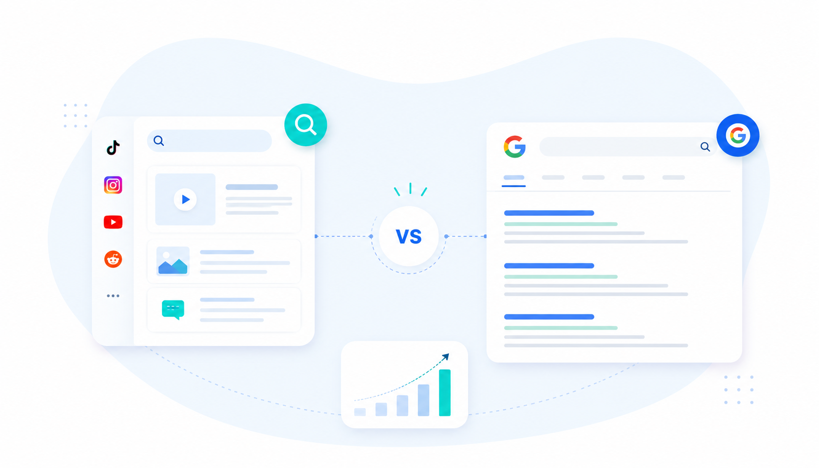 Le Social Search est-il en train de rebattre les cartes face à Google ?