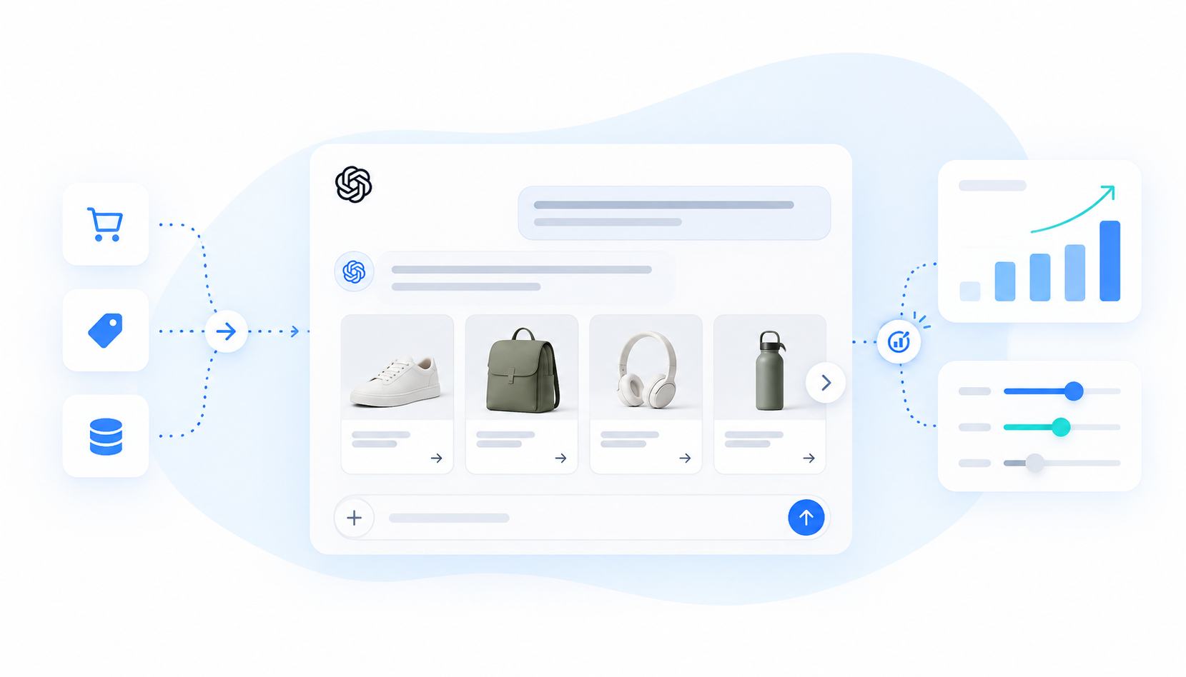 ChatGPT Ads : lancer et optimiser vos campagnes carrousel produit