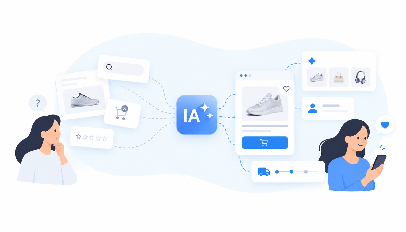 IA et expérience client e-commerce : comment combler le fossé avec les attentes des acheteurs