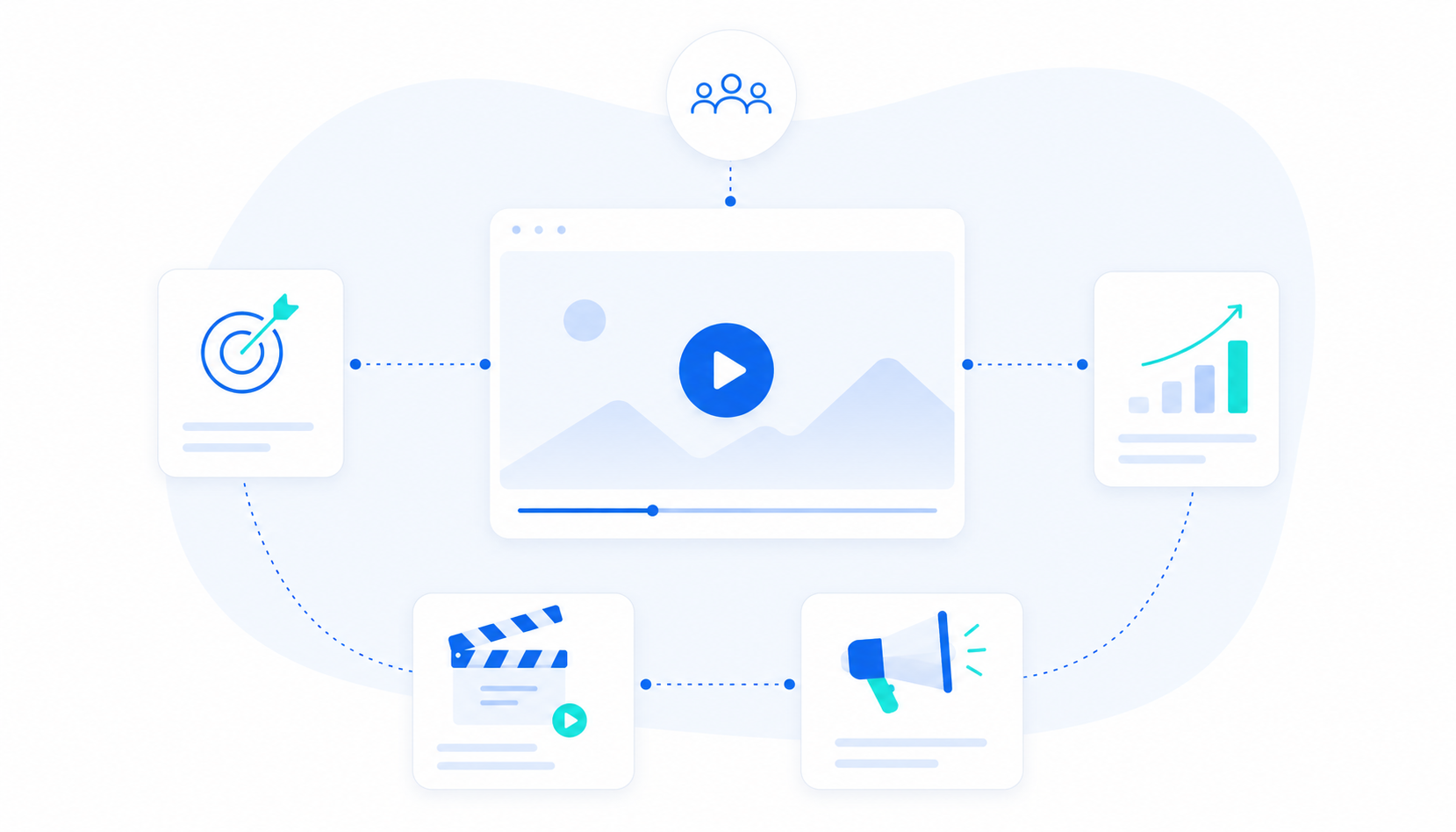 Stratégie vidéo de marque : le guide pour produire des vidéos qui convertissent (2026)