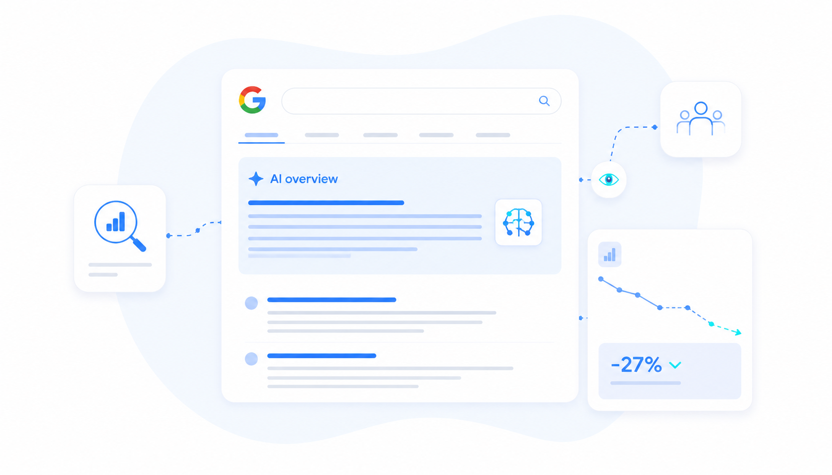 Google AI Overviews : comprendre l'impact sur votre trafic SEO