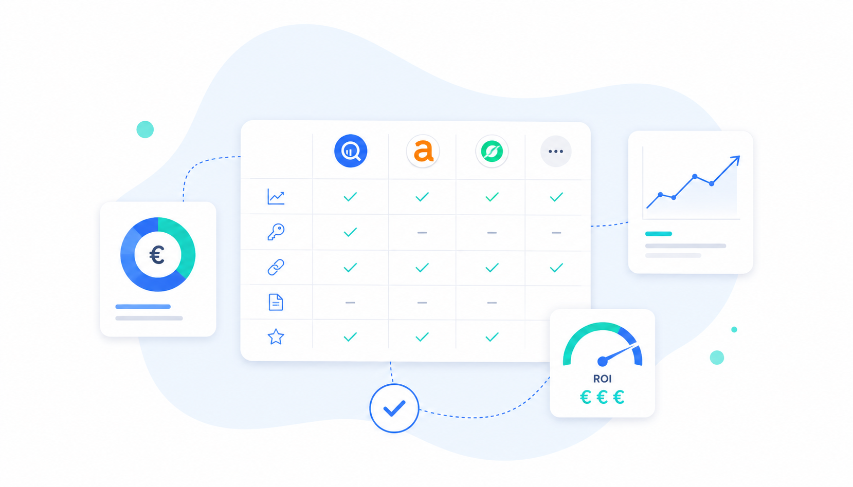 Outils SEO B2B : quelle stack choisir selon votre budget