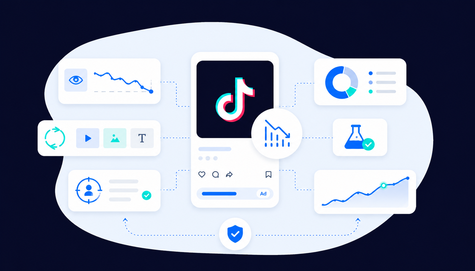 Lutter contre la fatigue publicitaire sur TikTok : stratégies et outils