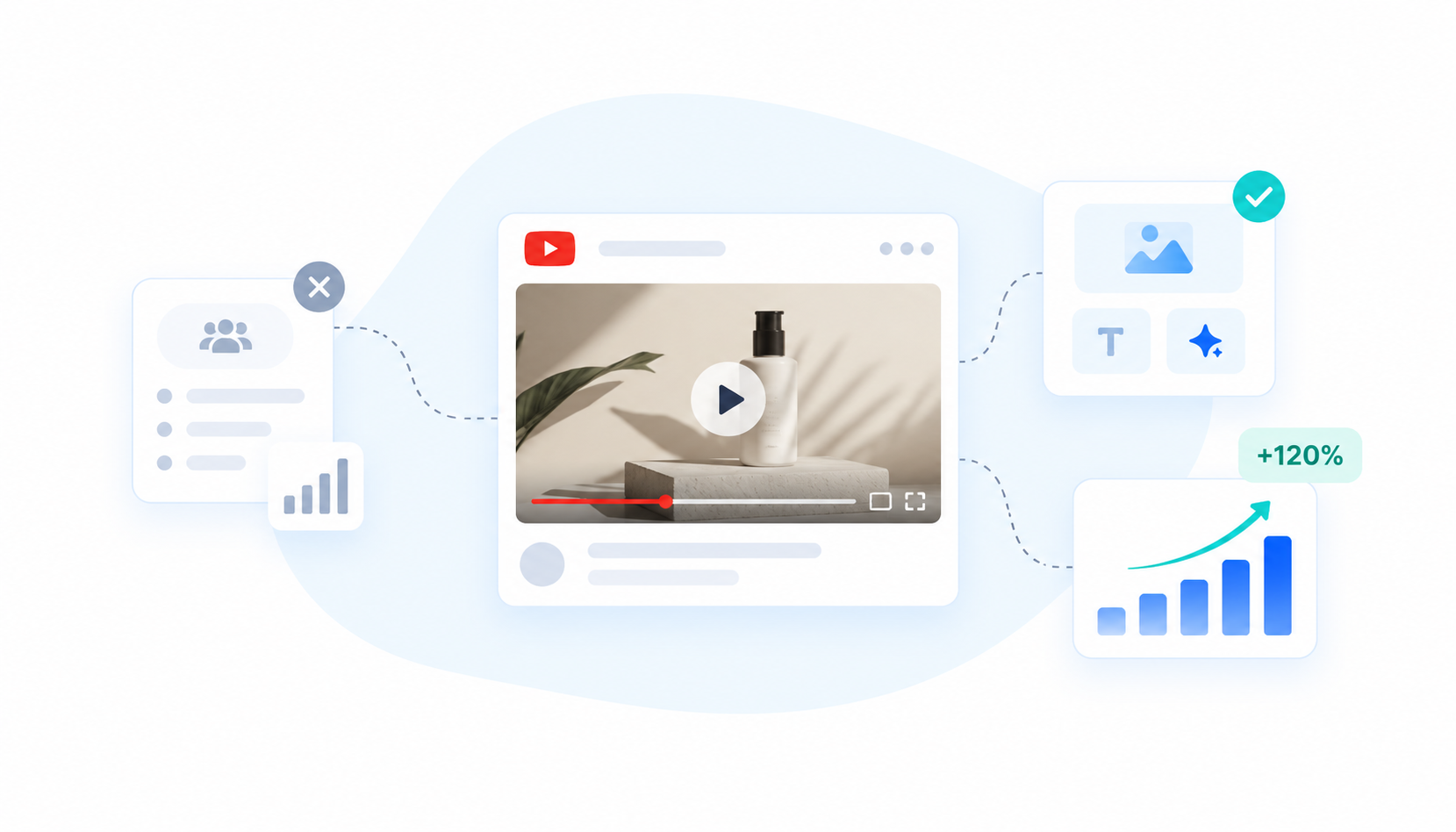 YouTube Ads : pourquoi la créativité pèse plus que le ciblage dans vos performances