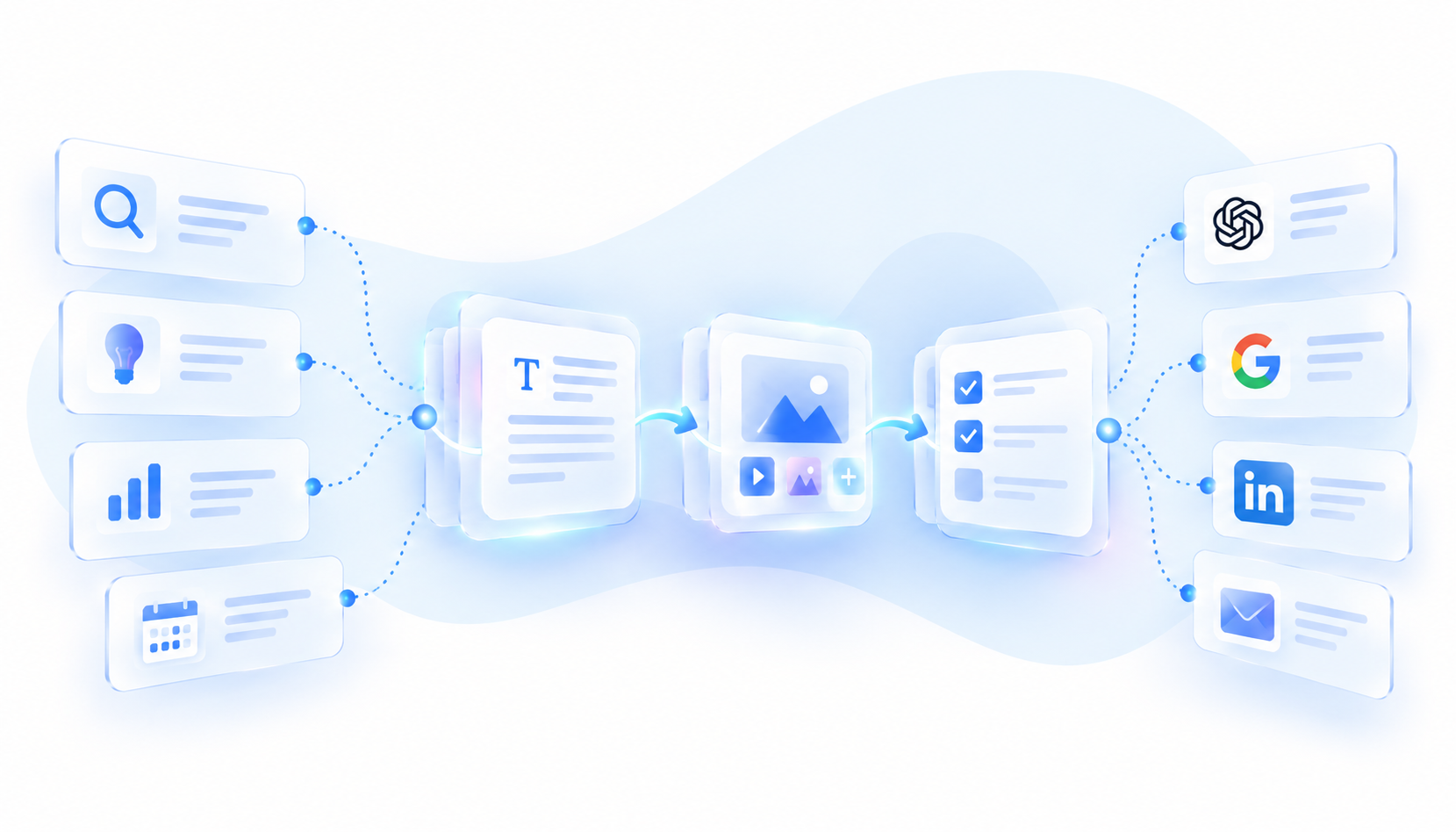 Optimiser votre workflow de production de contenu : méthode et outils concrets