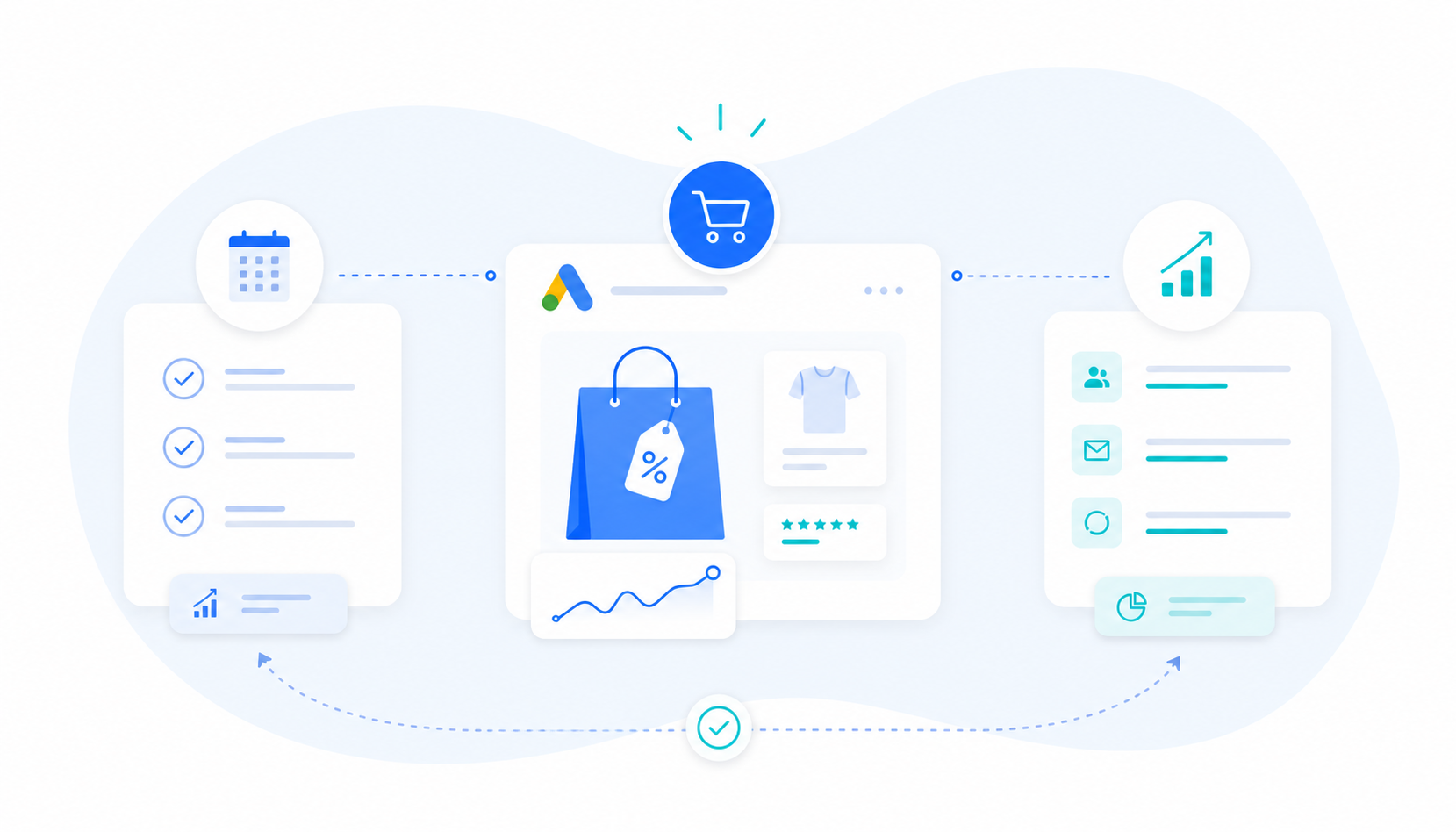 Google Ads soldes e-commerce : stratégie complète avant, pendant et après