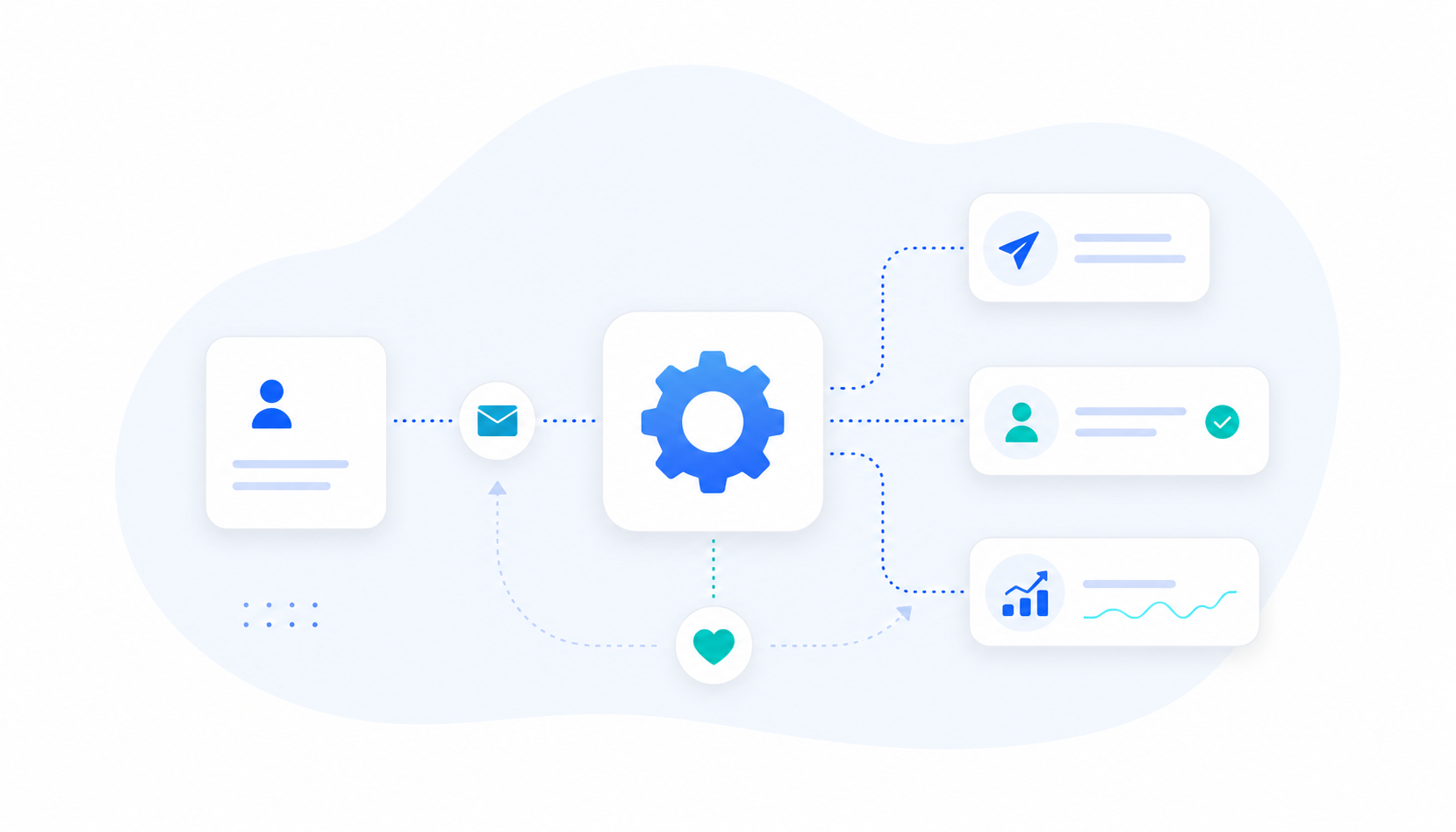 Marketing automation : guide complet pour automatiser sans déshumaniser