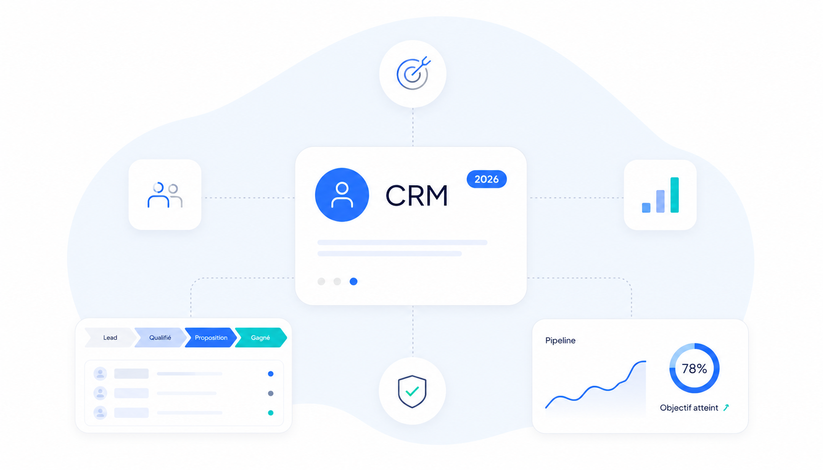 CRM pour startup : le guide pour bien choisir en 2026