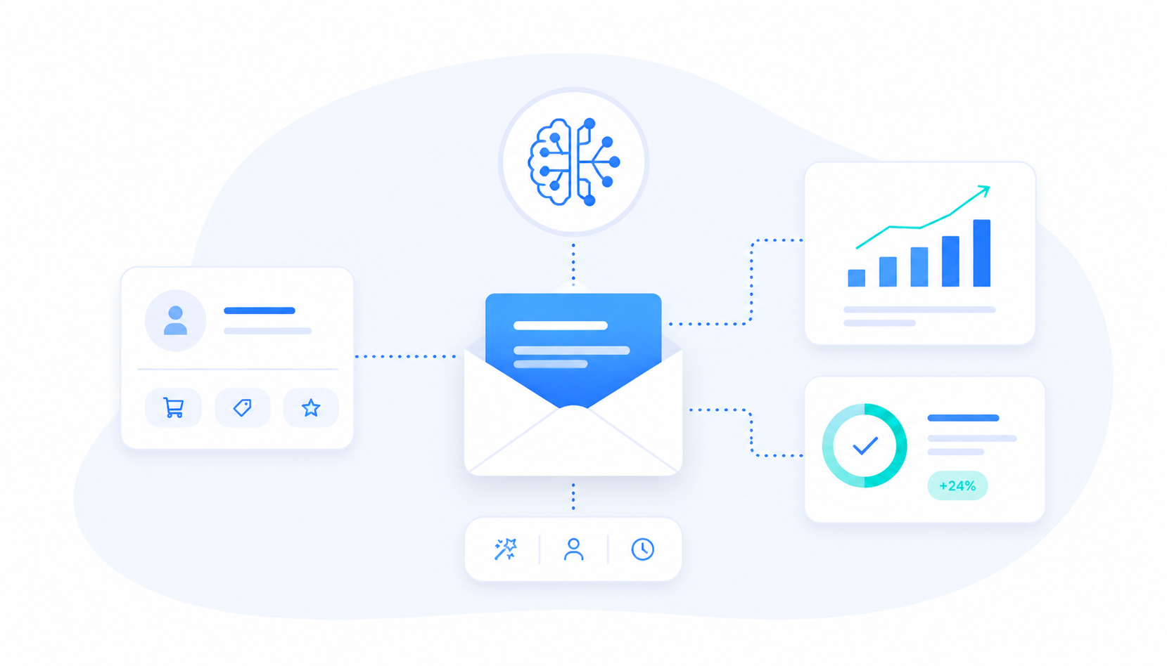Email et IA : comment l'intelligence artificielle change vraiment l'emailing en 2026