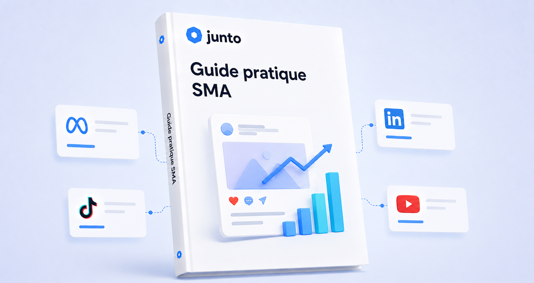 SMA 2026 : le guide complet pour dominer vos coûts d’acquisition
