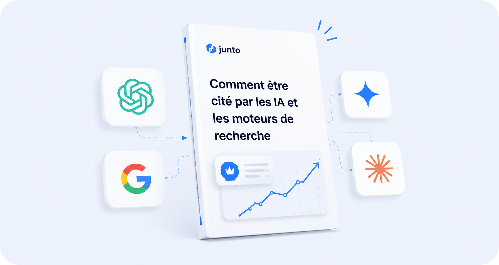 Comment faire citer sa marque par ChatGPT et les autres LLMS avant ses concurrents