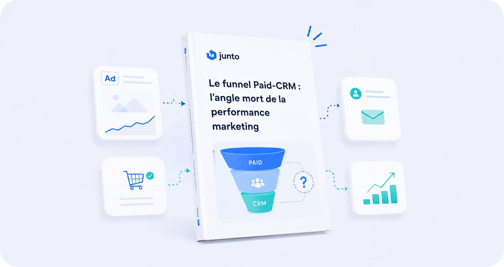Le funnel Paid-CRM : l'angle mort de la performance marketing