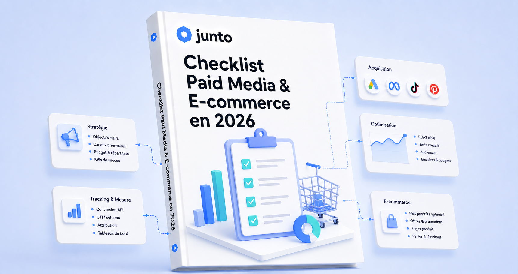 E-commerce : évaluez votre maturité et structurez votre croissance en 2026