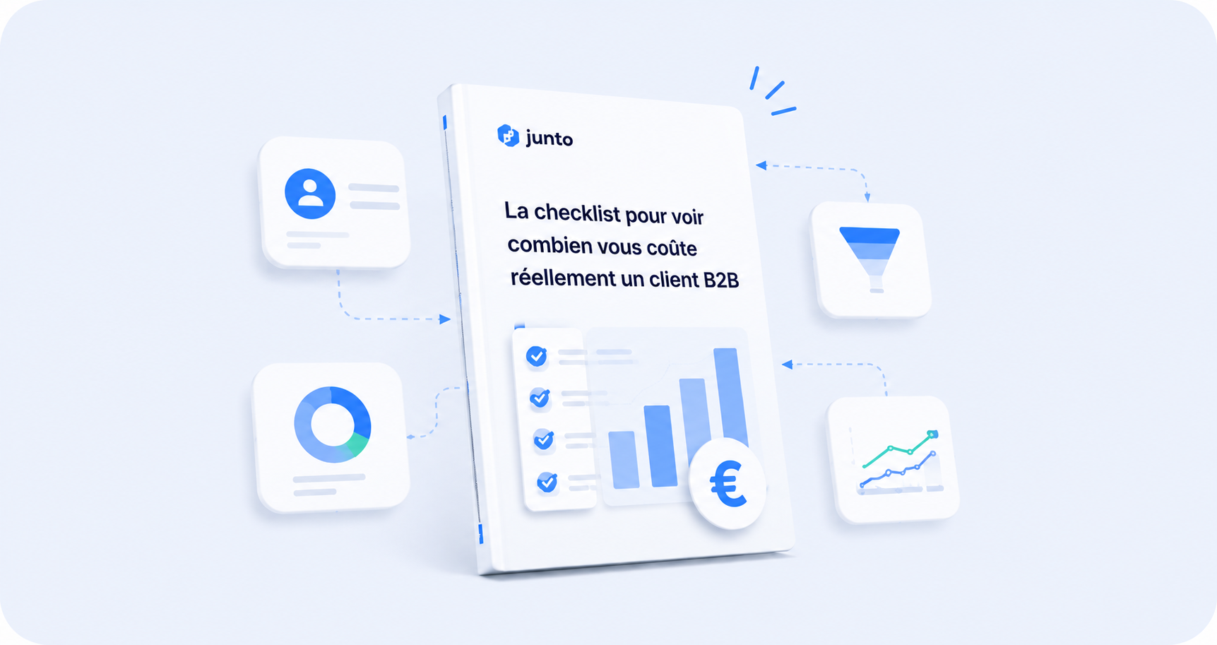 La checklist pour voir combien vous coûte réellement un client B2B 