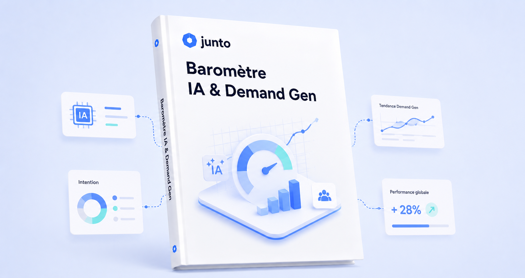 Baromètre AI & Demand Gen 2025 : l’impact concret de l’IA sur vos performances marketing