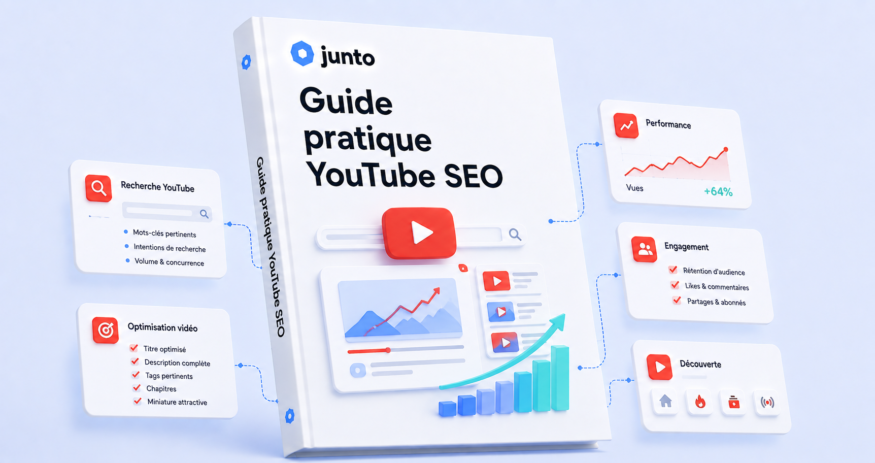Youtube SEO : l'opportunité que vos concurrents ignorent encore